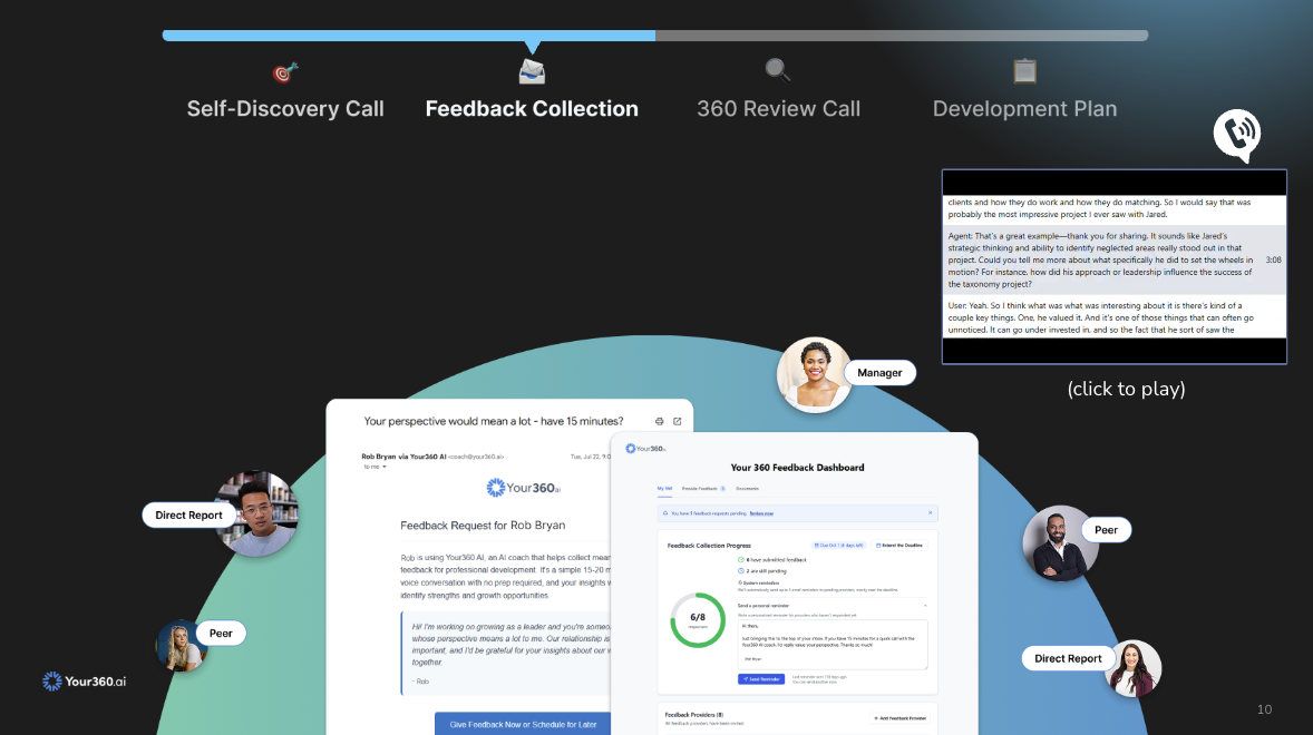 Your360 Experience Step 2